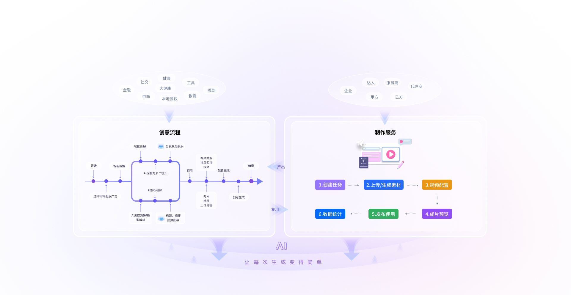 亚美AM8AG·(中国游)官方网站