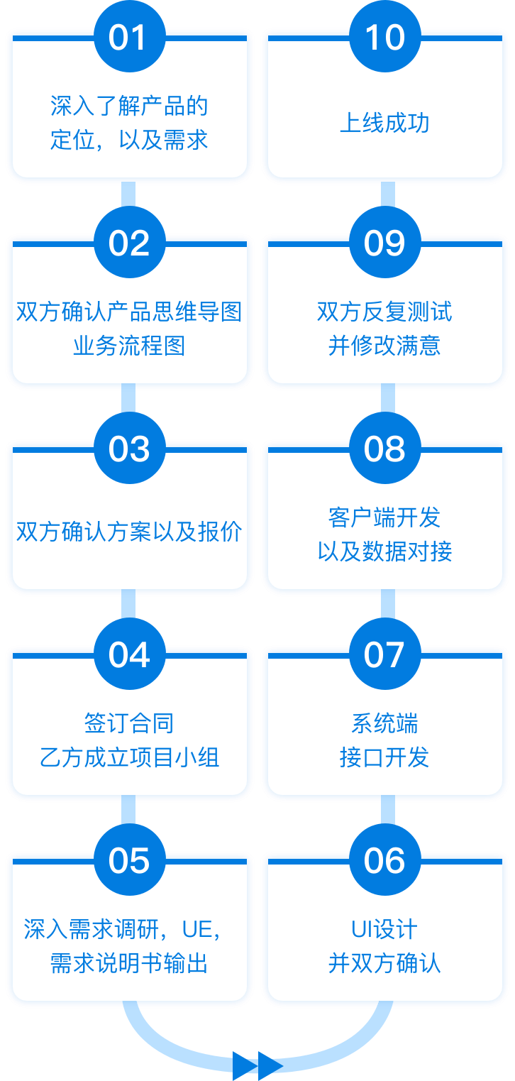 亚美AM8AG·(中国游)官方网站