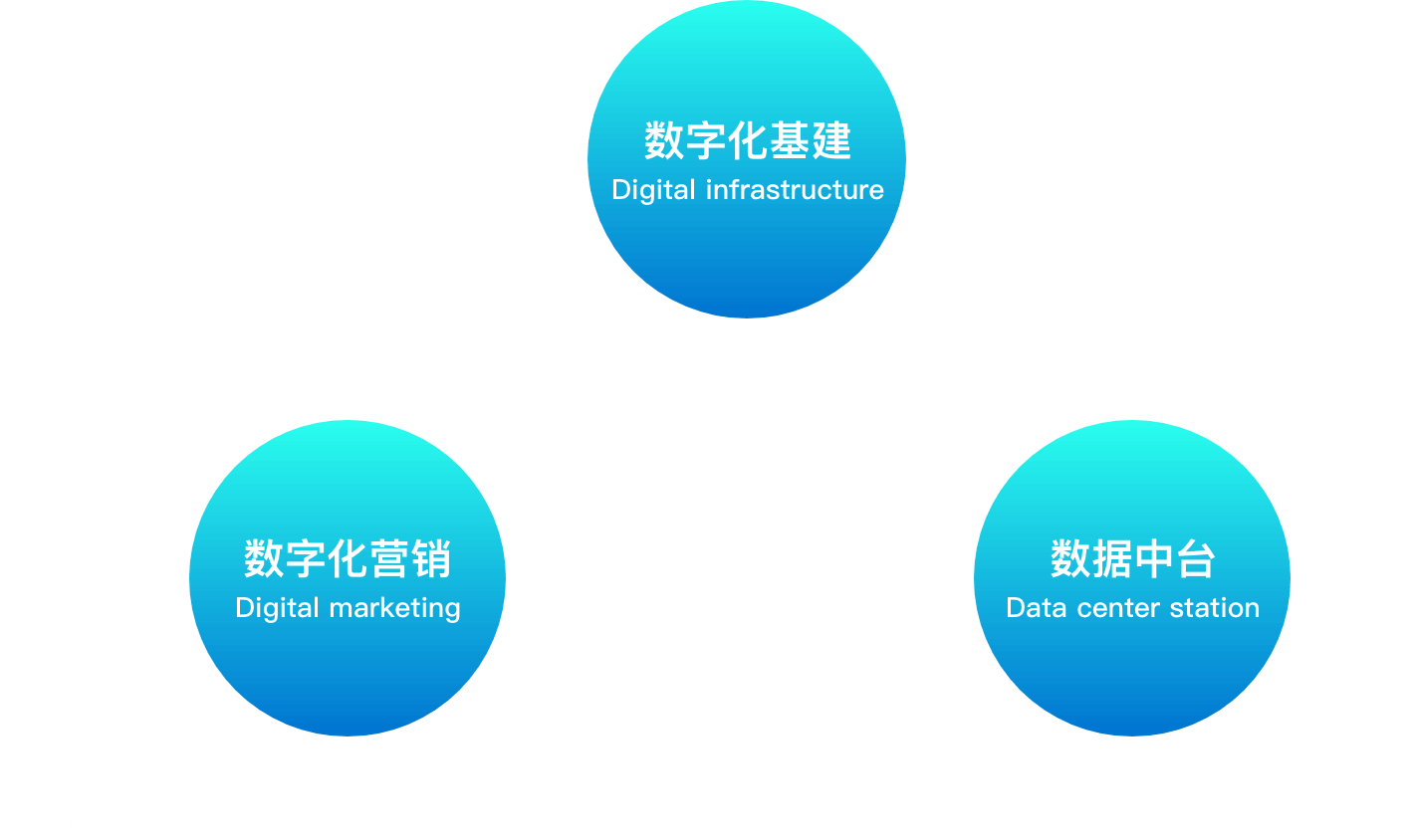 亚美AM8AG·(中国游)官方网站